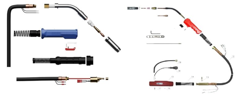 MIG machine euro connector